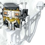 active-engine-mounts01