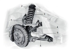 2011 Mercedes-Benz SLS AMG double wishbone front suspension diagram