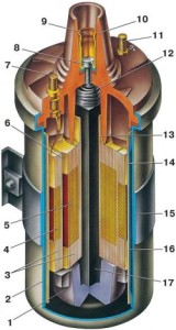 shema_ignition_coil