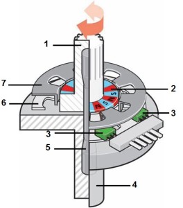 shema-torque-sensor-steering